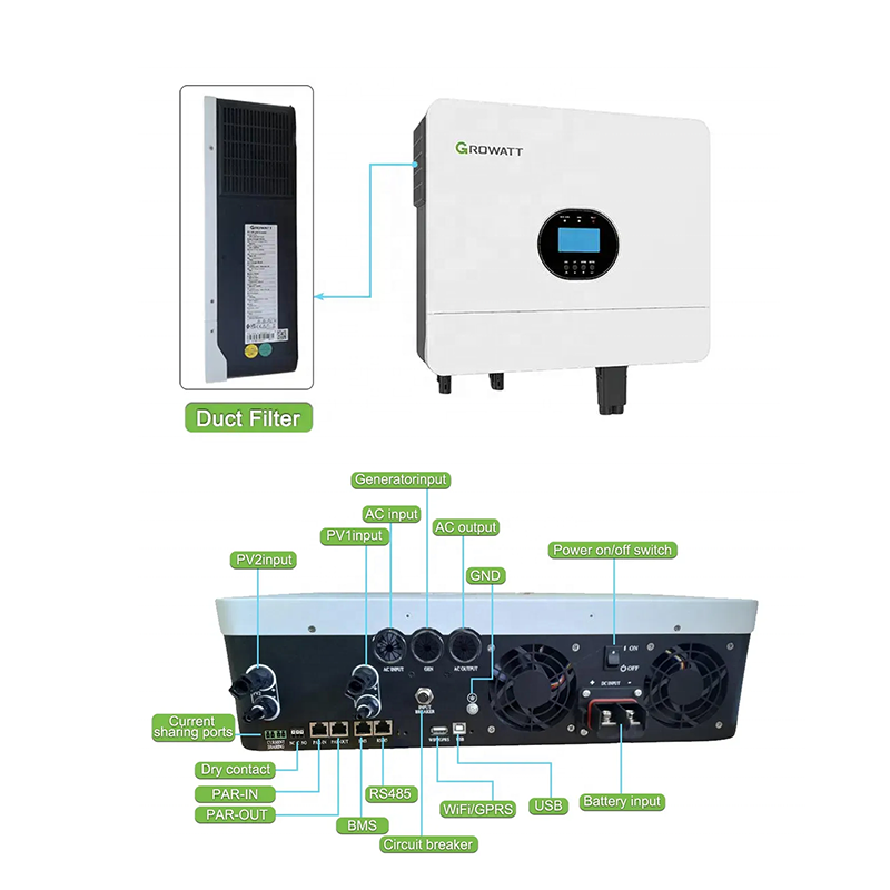 Growatt SPF 6000ES PLUS 6kW Off Grid Inverter - Lovsun Solar Energy Co ...
