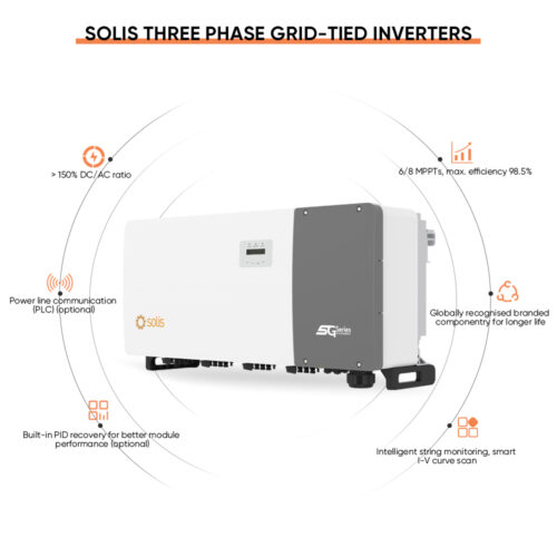Integrity Solar Inverter Solis-(80/100/110)K-5G-PRO Three Phase On Grid Inverter - Lovsun Solar ...