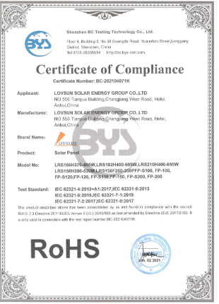 ROHS